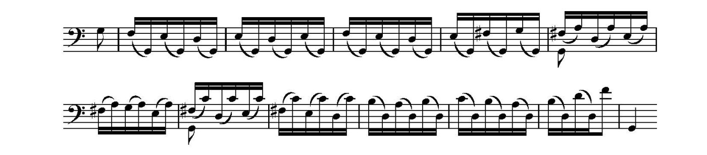 abbildung-8-johann-sebastian-bach-suite-c-dur-fur-violoncello-solo-bwv-1009-gigue-takte-81-93