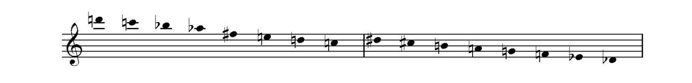 abbildung-1-tonvorrat-takt-1-bis-19