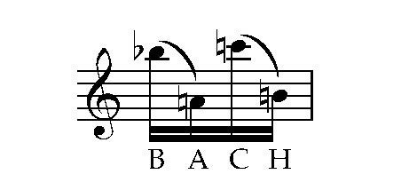 abbildung-10-vermutung-der-kernidee