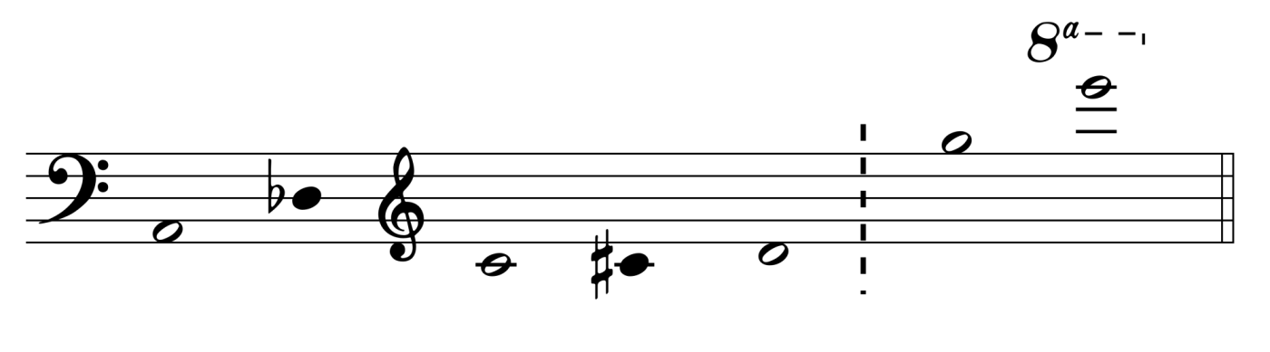 abb4