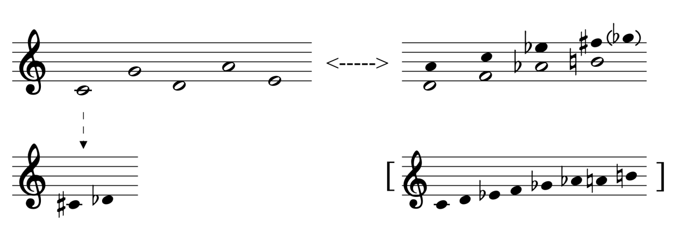 abb5
