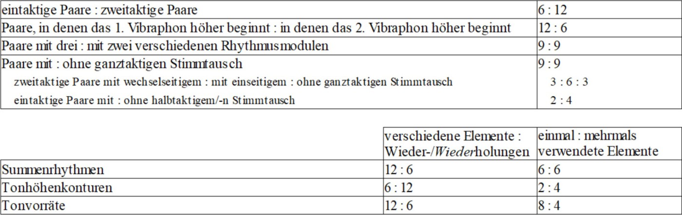 abbildung5